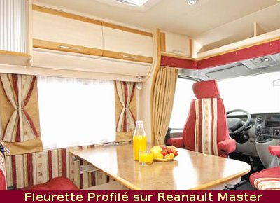 Fleurette Profile