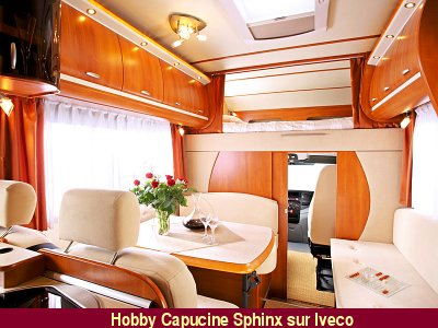 Hobby Sphinx